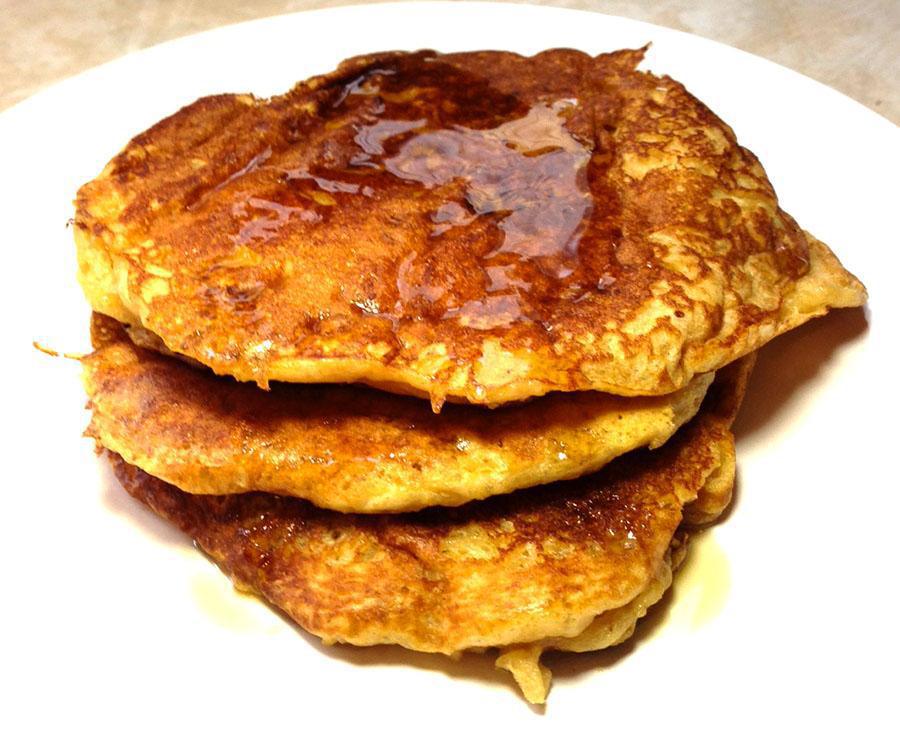 Greek Yogurt Pancakes