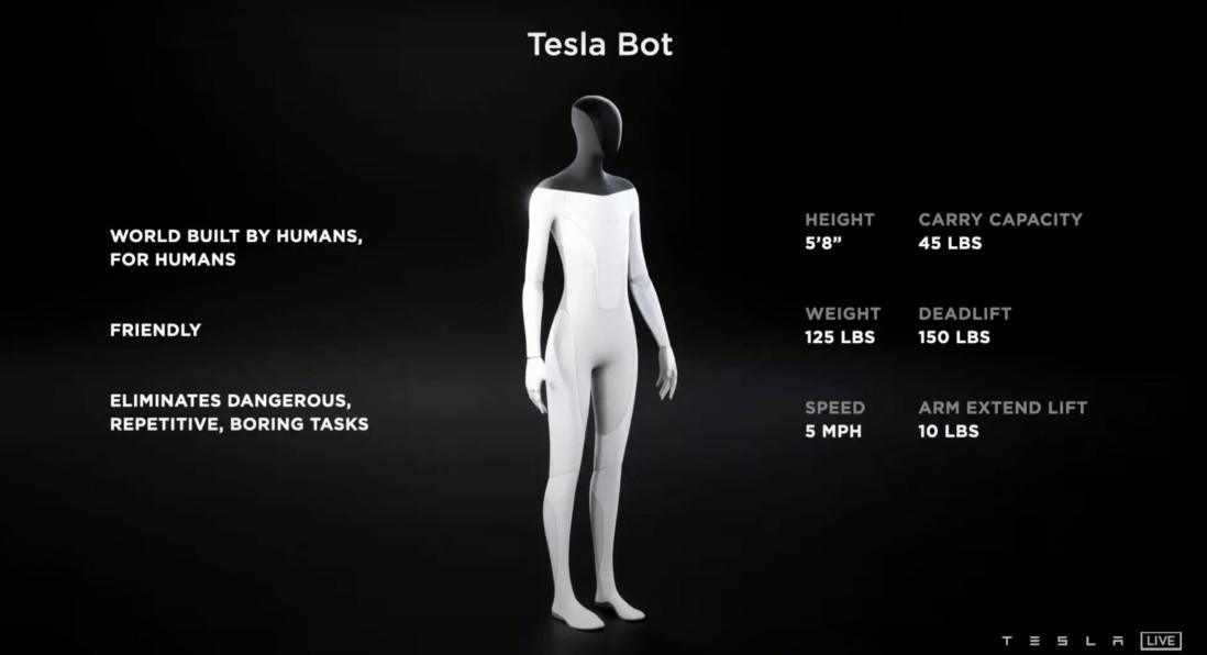 Илон Маск анонсировал антропоморфного робота Tesla Bot. Его представят в 2022 году