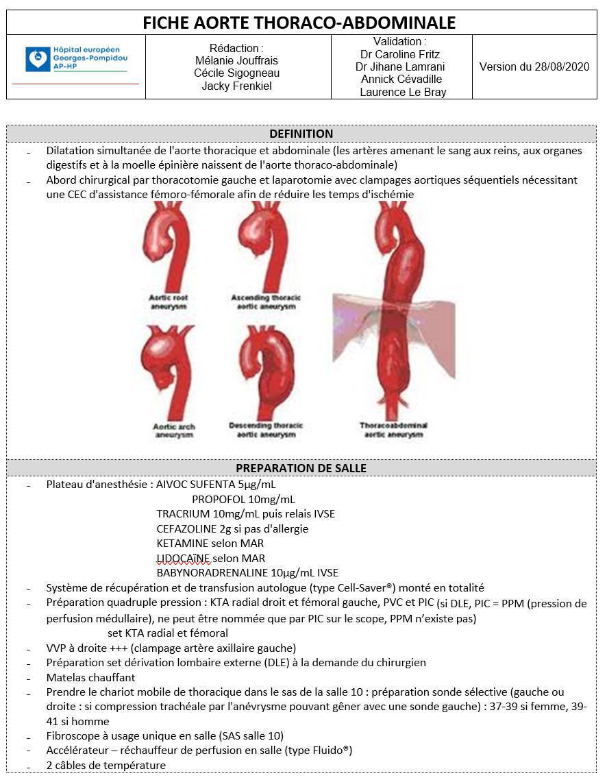 Anévrisme Aorte Thoraco-Abdominale