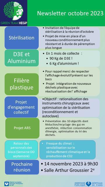Newsletter octobre 2023