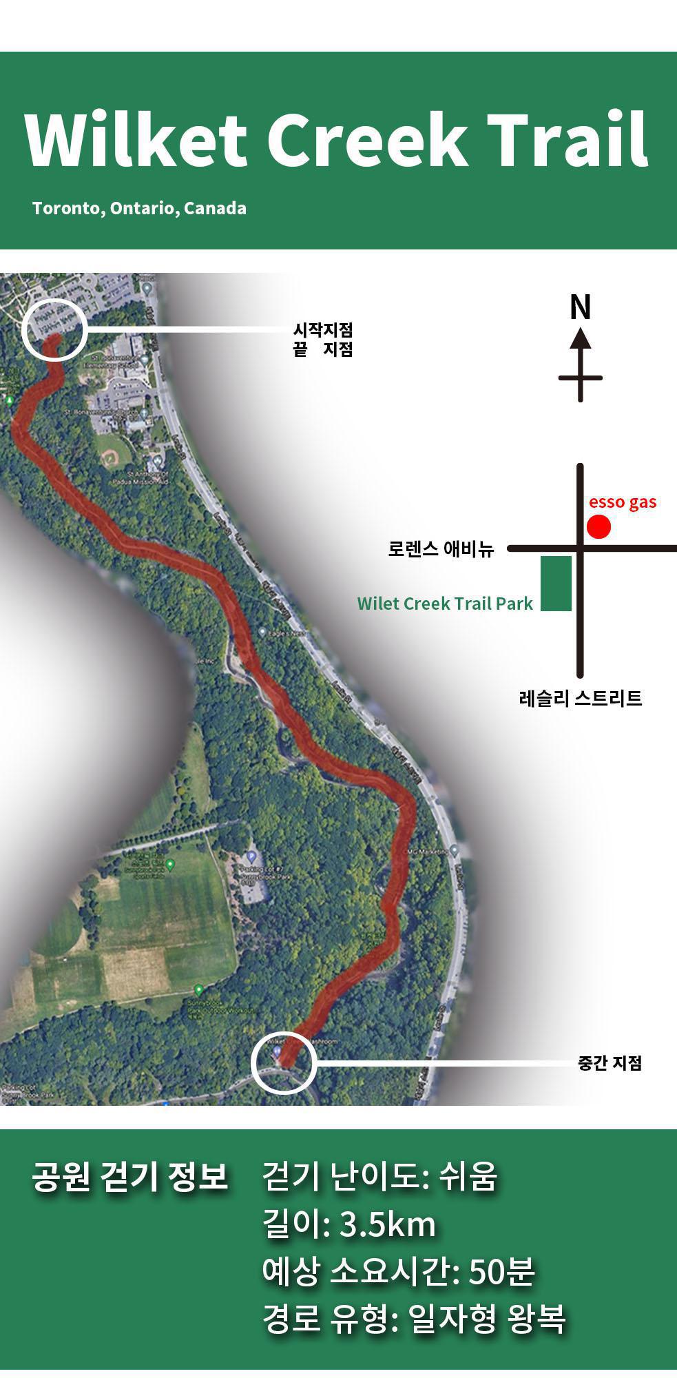 Wilket Creek Trail