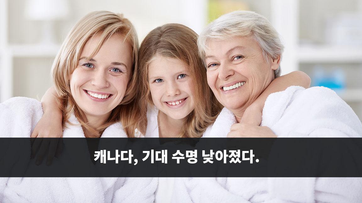 캐나다, 기대 수명 낮아졌다.