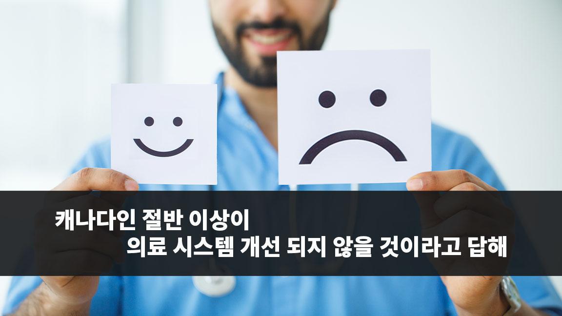 캐나다인 절반 이상이 의료 시스템 개선 되지 않을 것이라고 답해 캐나다인 절반 이상이 의료 시스템 개선 되지 않을 것이라고 답해
