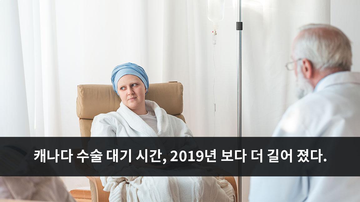 캐나다 수술 대기 시간, 2019년 보다 더 길어 졌다.