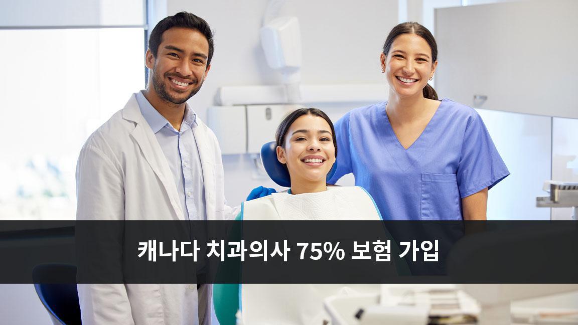 전체 치과 의사의 75%가 캐나다 치과 보험 받는다.