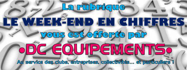 Le week-end en CHIFFRES - Le FC VILLEFRANCHE fait recette, l'AS SAINT-PRIEST a mis le temps