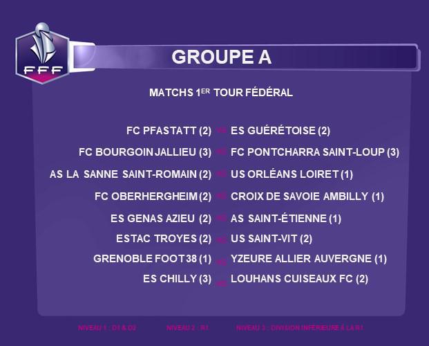 Coupe de France Féminine - Le tirage du 1er tour fédéral