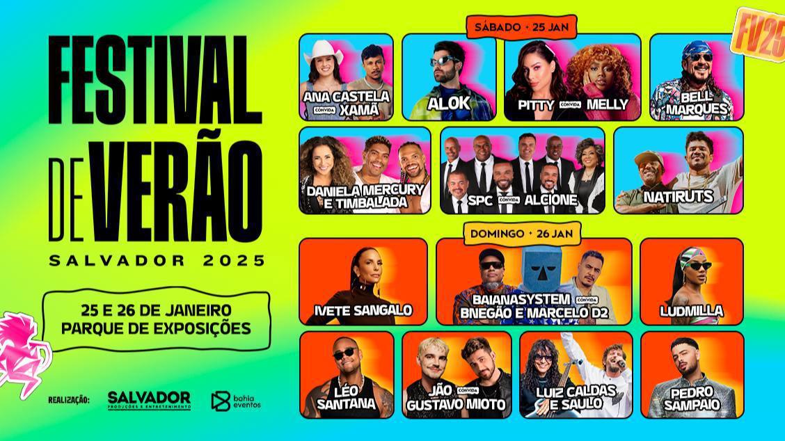 Agenda Ana Castela Janeiro 2025 Agenda Ana Castela Janeiro 2025