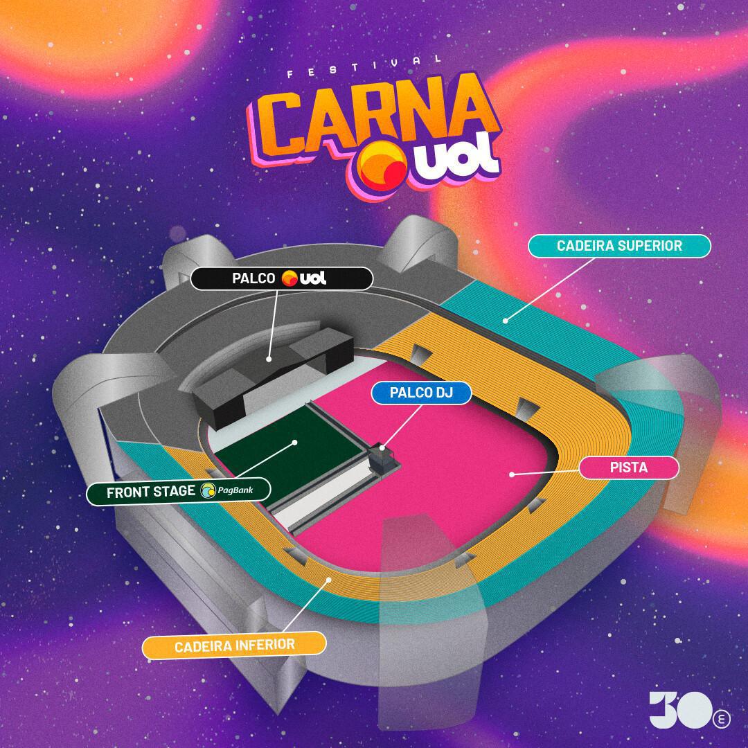 Agenda CarnaUol 2025
