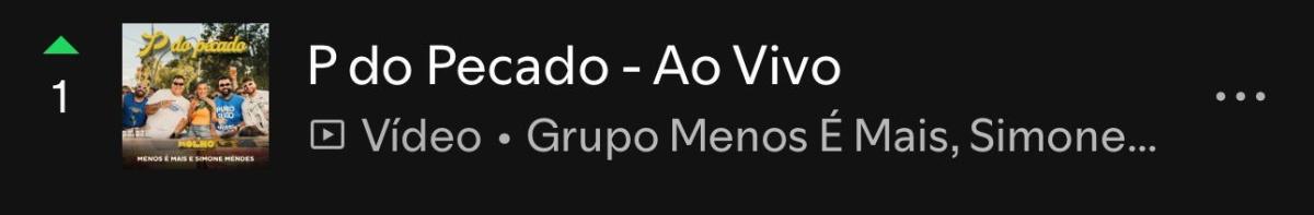 Menos é Mais conquista o topo novamente com "P de Pecado", parceria com Simone Mendes Menos é Mais conquista o topo novamente com "P de Pecado", parceria com Simone Mendes