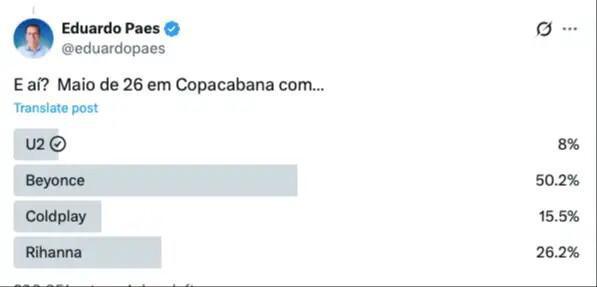 Beyoncé pode ser atração principal em Copacabana em 2026, segundo votação