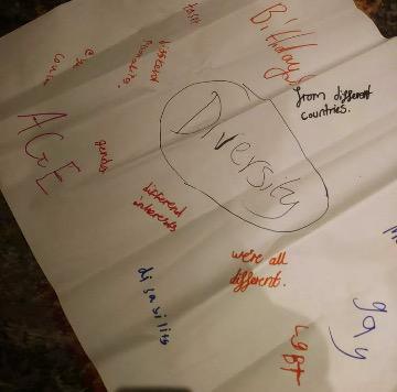 Level Two Youth Project! Level Two Youth Project!