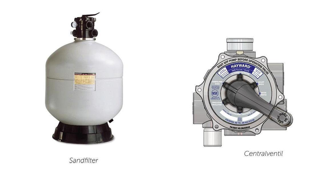 Reningsverk Reningsverk