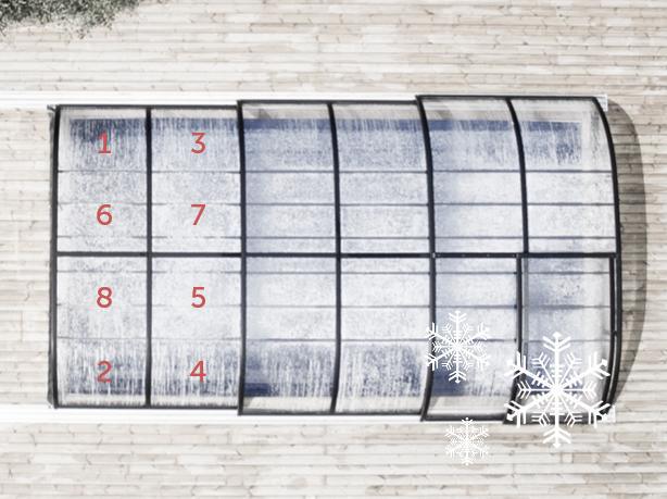 Glöm inte att borsta av ditt pooltak