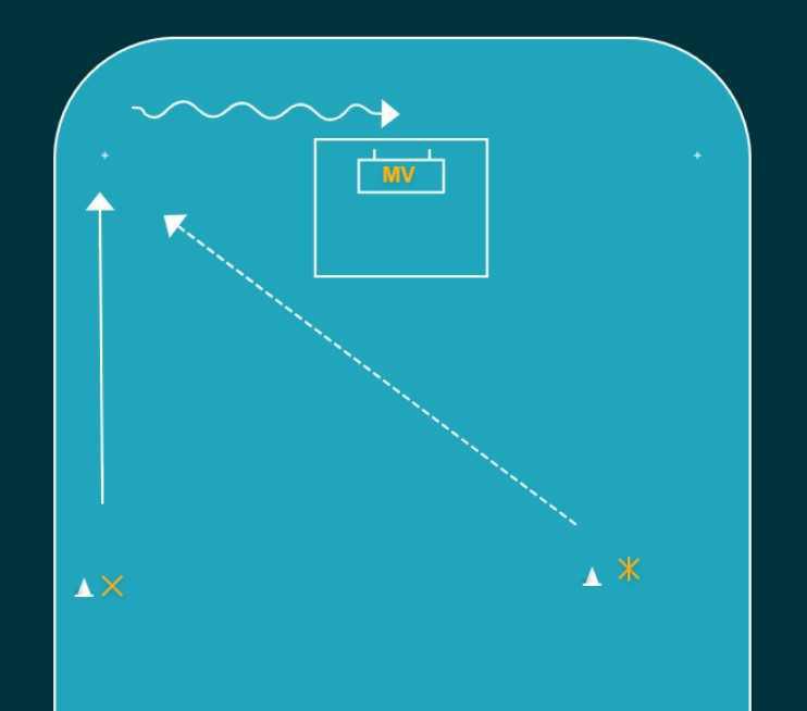 Bakom Mål Bakom Mål