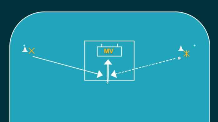 Kort McDonalds Kort McDonalds