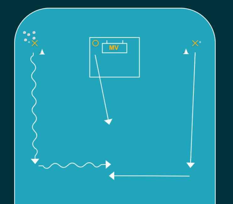 2-1 Halvplan 2-1 Halvplan