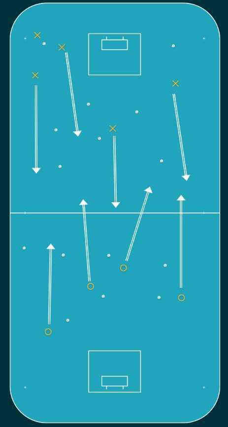 Rensa boll - Bollkrig Rensa boll - Bollkrig