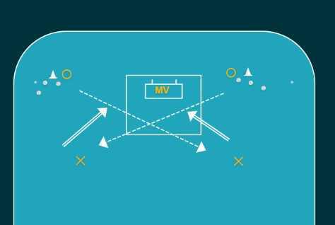 Kors & Tvärs Kors & Tvärs