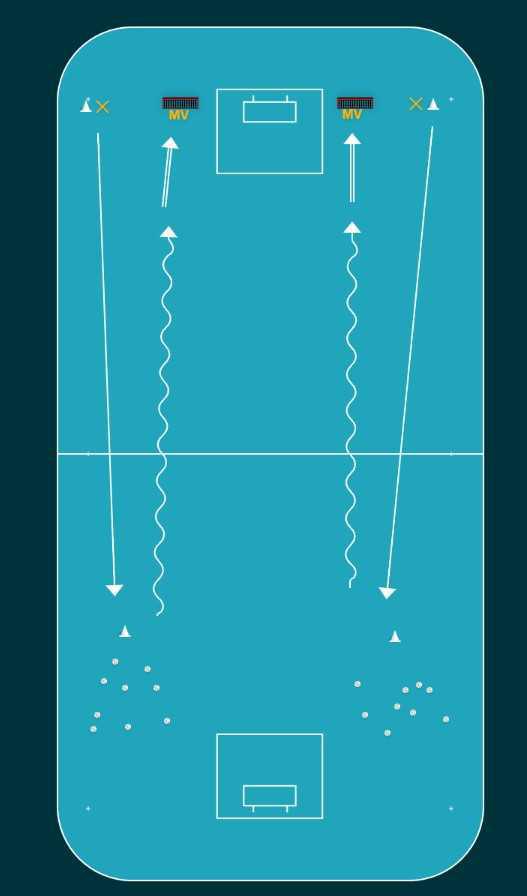 Hämta bollen o & Avslut Hämta bollen o & Avslut