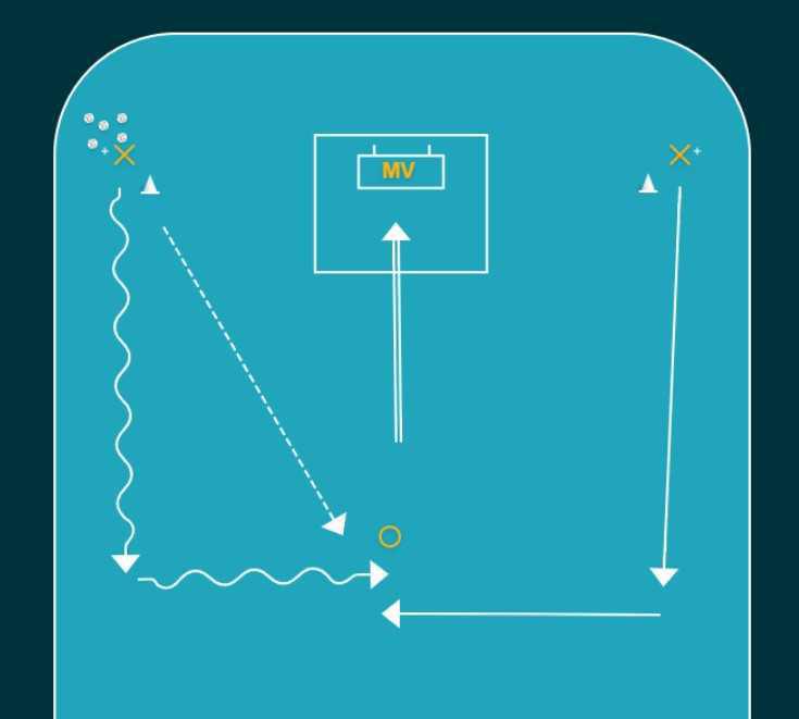 2-1 Halvplan med backskott 2-1 Halvplan med backskott
