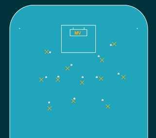 Sifferskott Sifferskott