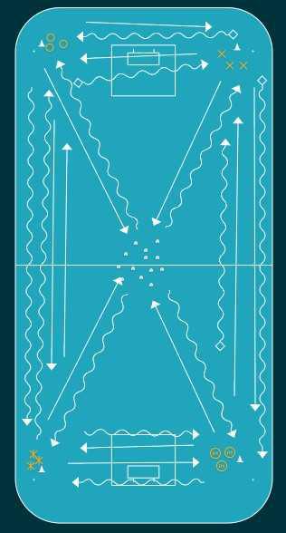 Bolljakten FFA Bolljakten FFA