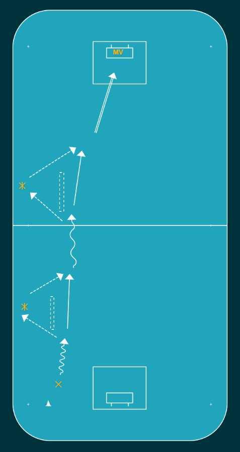 Väggpassen Väggpassen