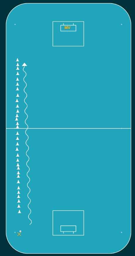 Marathondribbling Marathondribbling