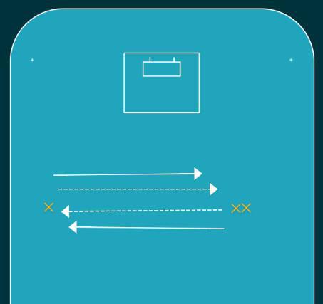 Pass-stafett Pass-stafett