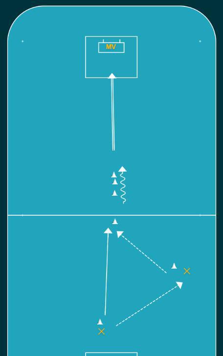 Enkelt väggpass med avslut Enkelt väggpass med avslut