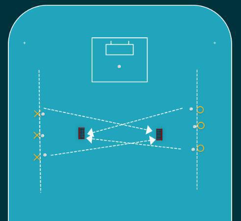 Prickskott i liggande mål Prickskott i liggande mål