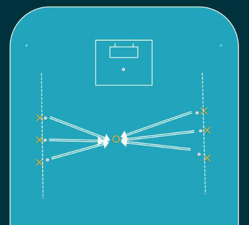 Prickskott på boll Prickskott på boll