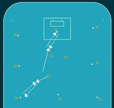 Hetspass med kast Hetspass med kast