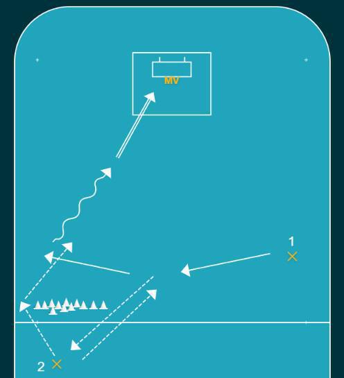 4an med enkelt sargpass 4an med enkelt sargpass