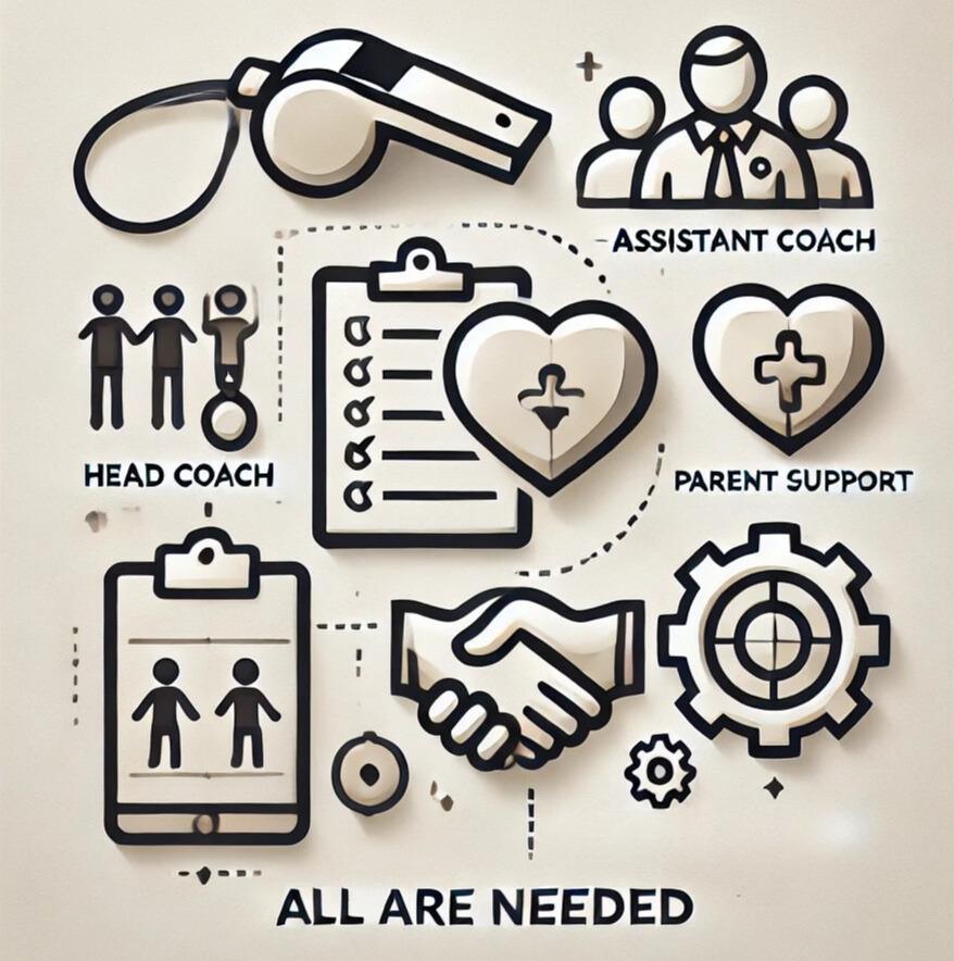 Olika tränarroller - huvudtränare, hjälptränare mm Olika tränarroller - huvudtränare, hjälptränare mm