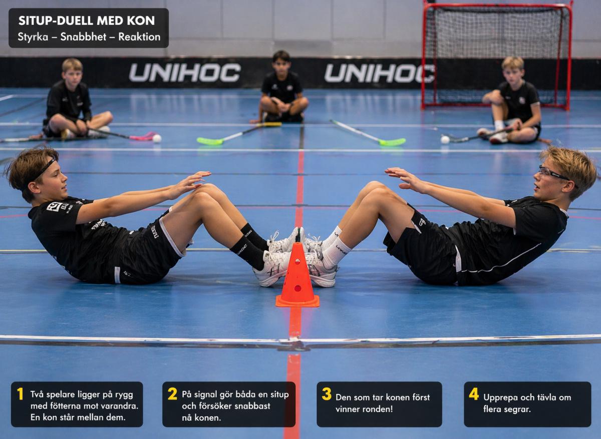Situp-duell med kon Situp-duell med kon