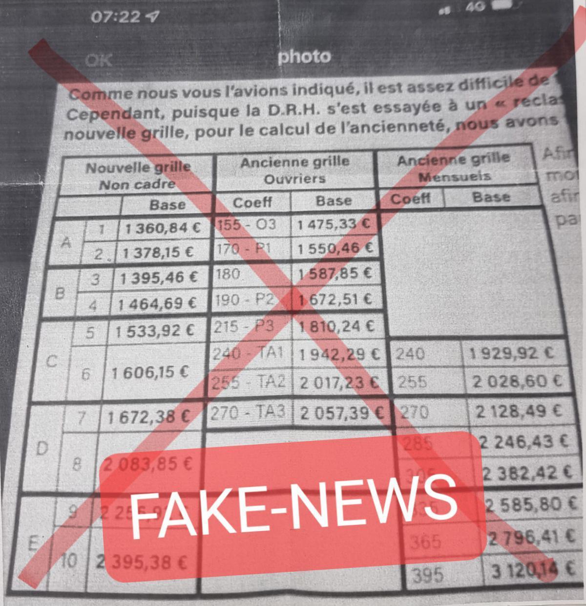 🛑 Grille de salaire, STOP aux fake-news !