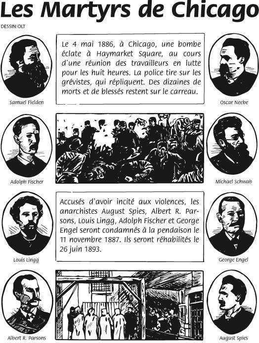 📽️ Histoire du 1er Mai 📽️ Histoire du 1er Mai