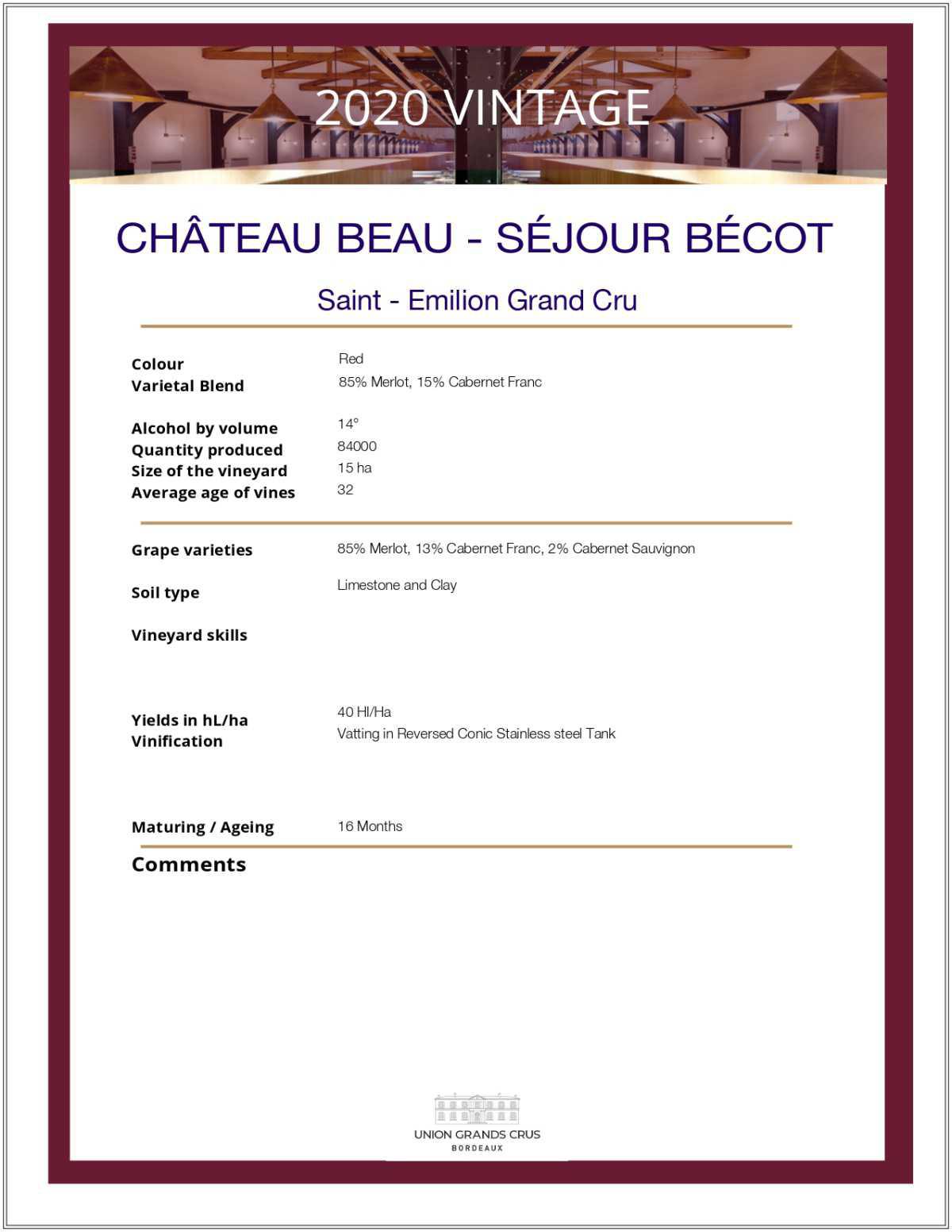 Château Beau - Séjour Bécot