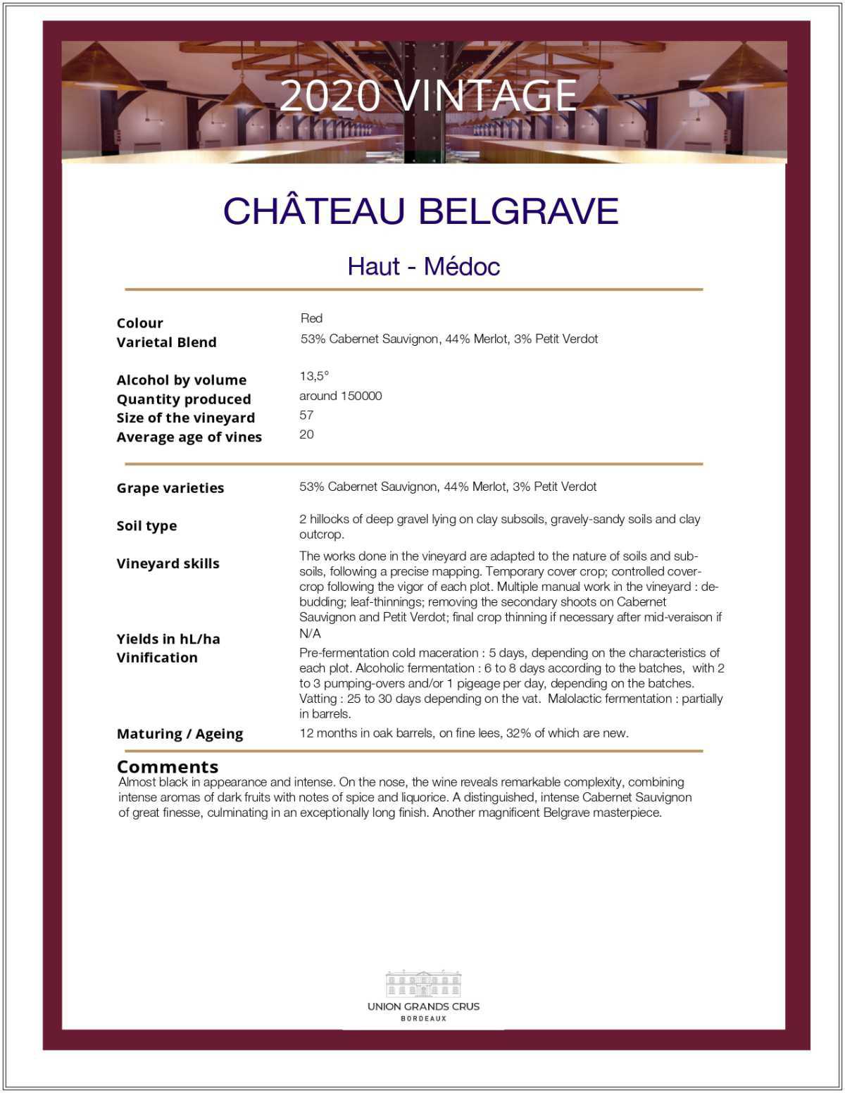 Château Belgrave