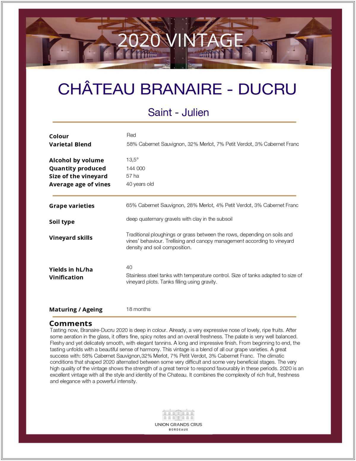 Château Branaire - Ducru 