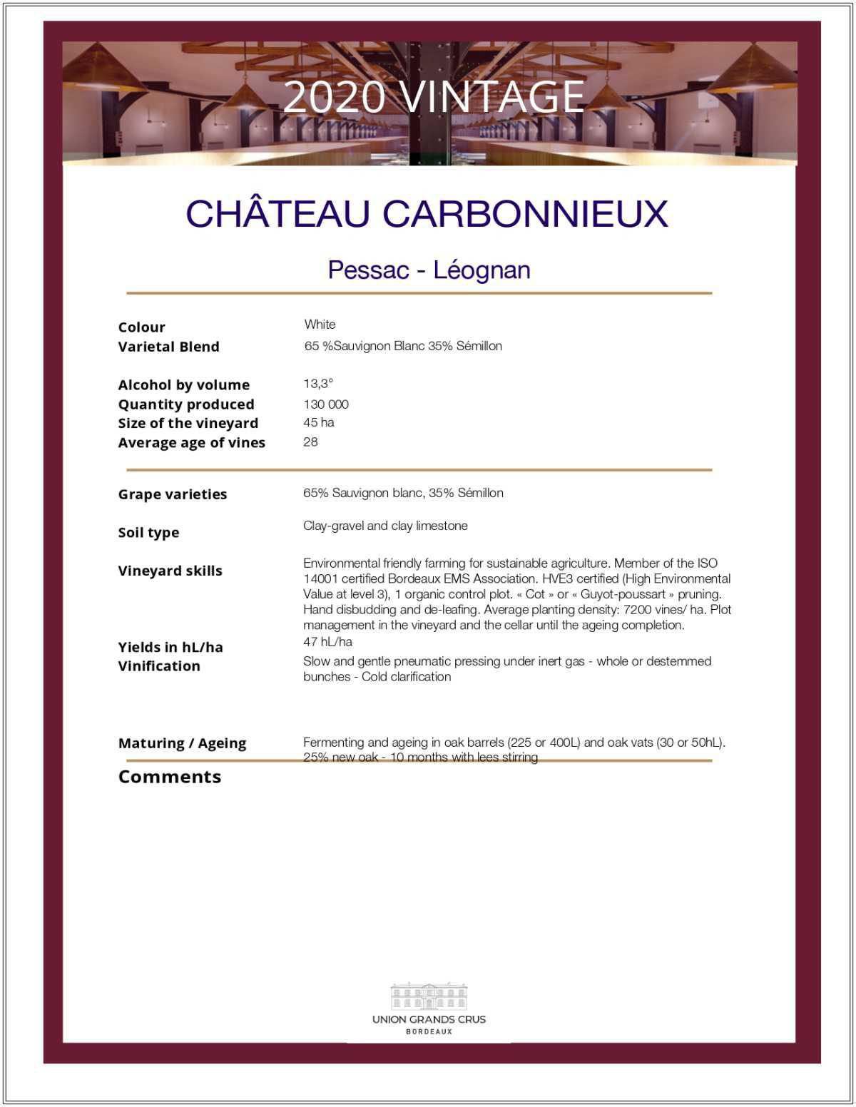 Château Carbonnieux - White