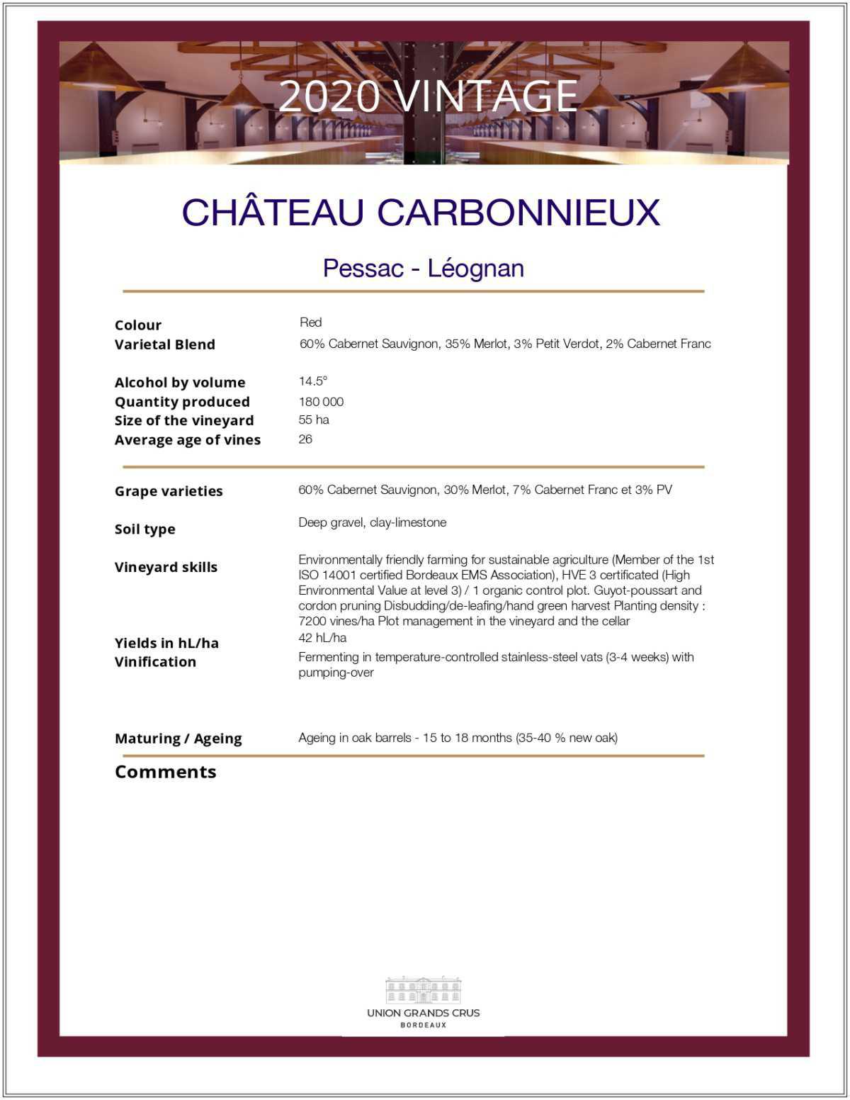 Château Carbonnieux - Red