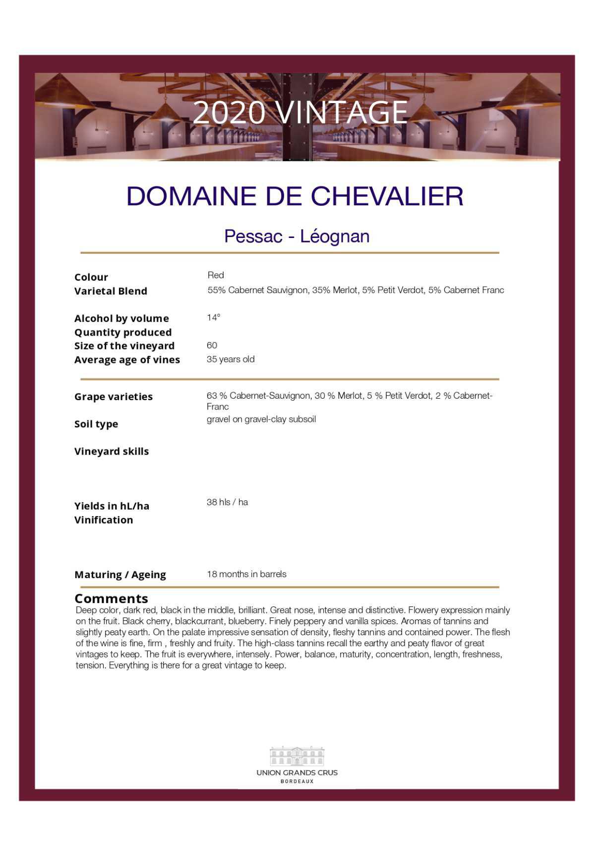 Domaine de Chevalier - Red