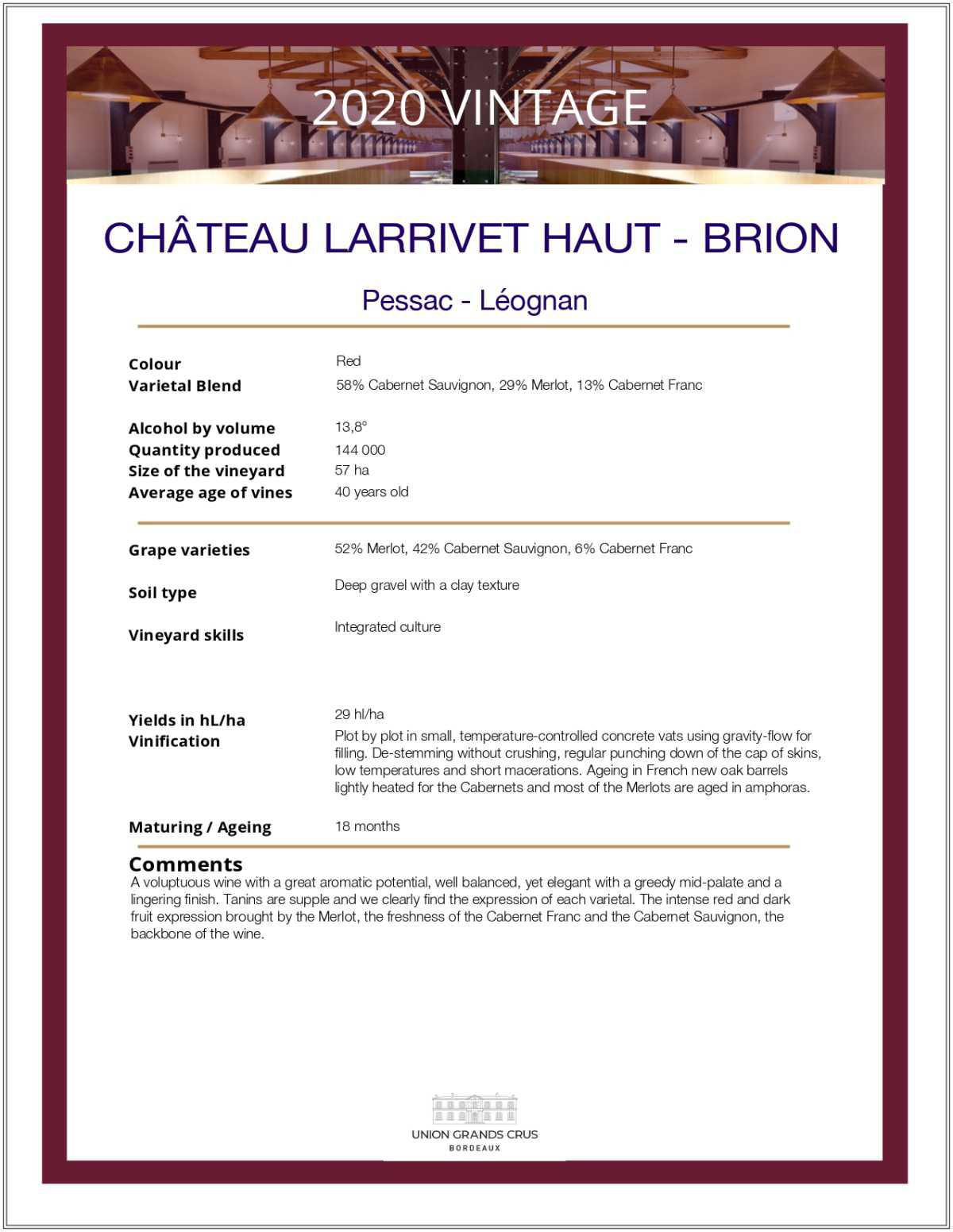 Château Larrivet Haut - Brion - Red
