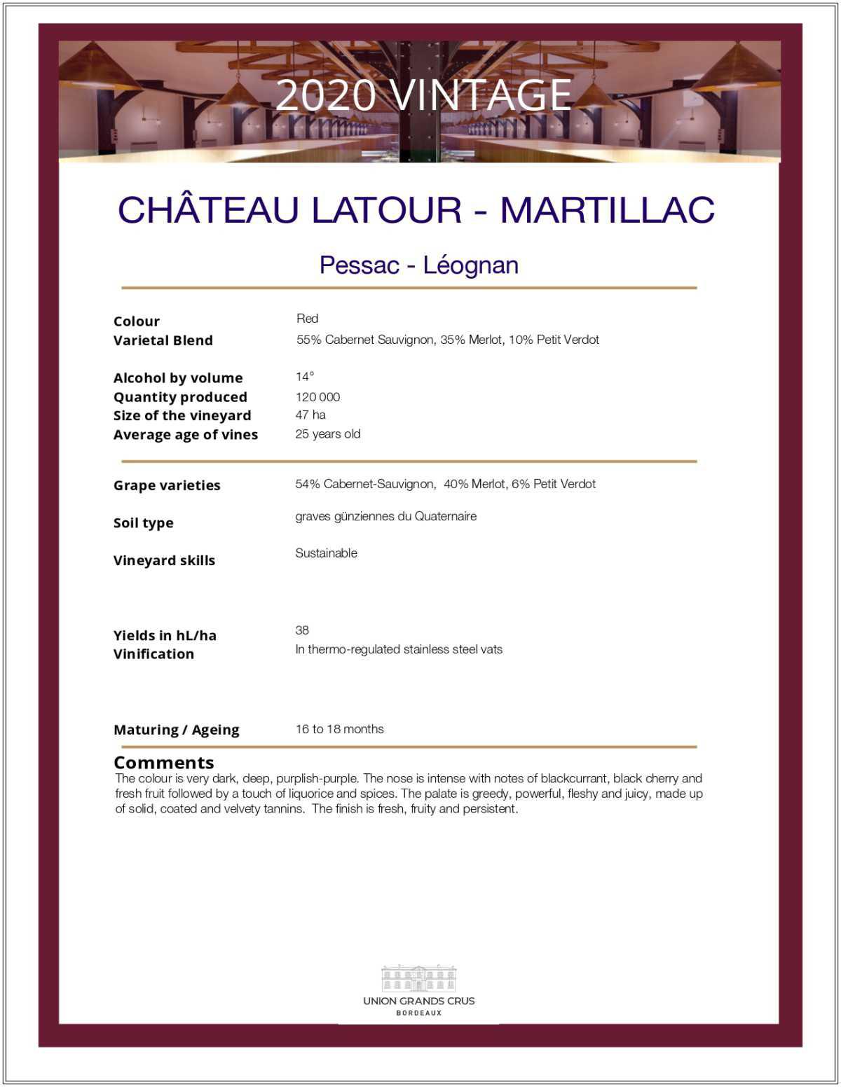 Château Latour - Martillac - Red