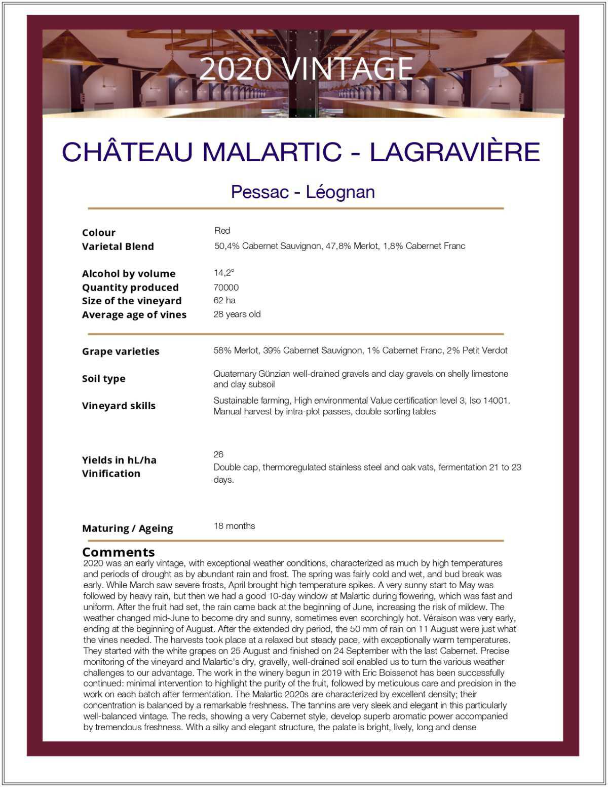 Château Malartic - Lagravière - Red
