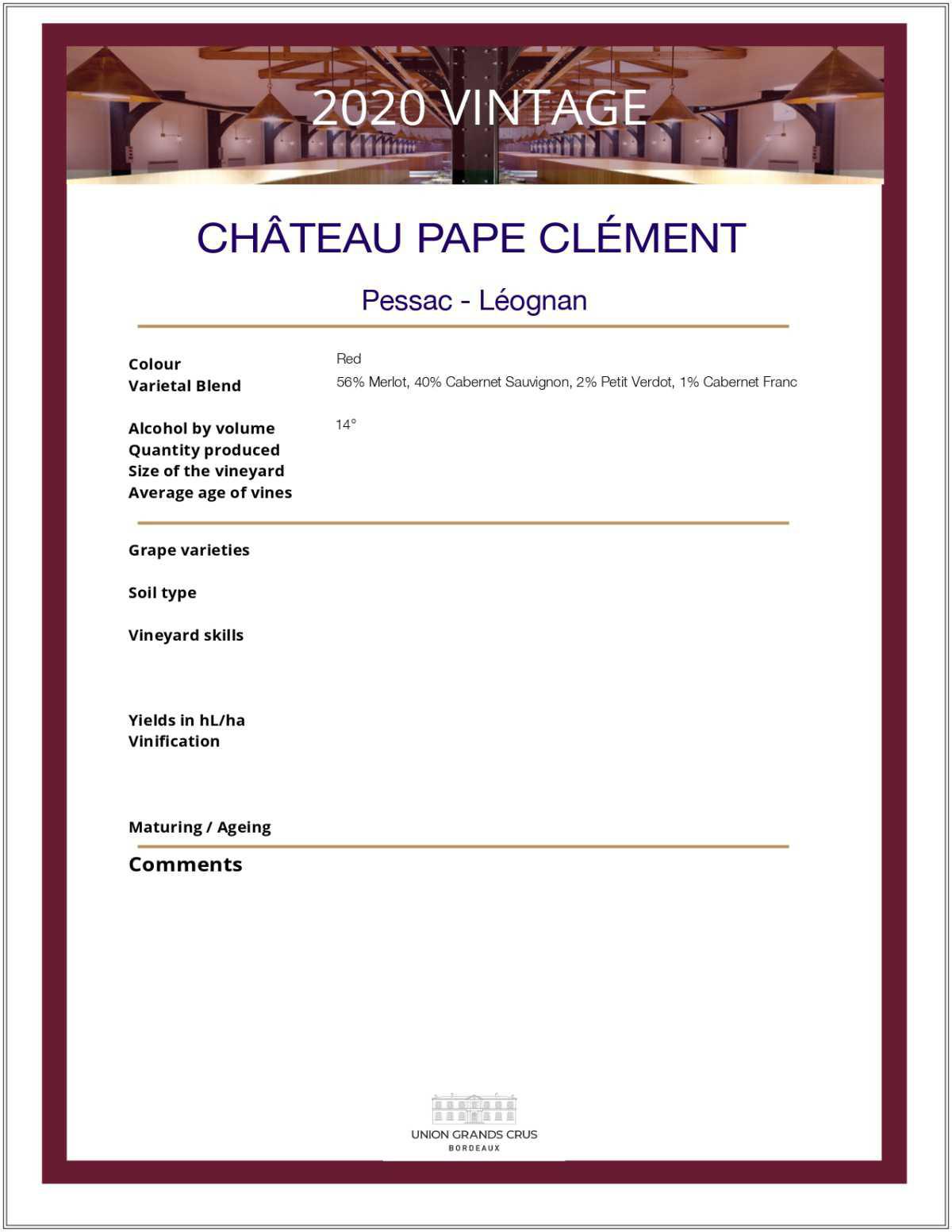 Château Pape Clément - Red