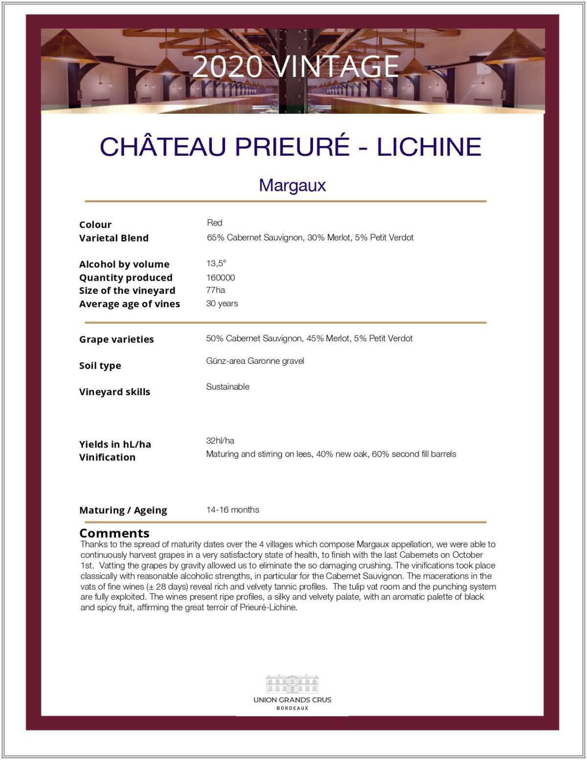 Château Prieuré - Lichine